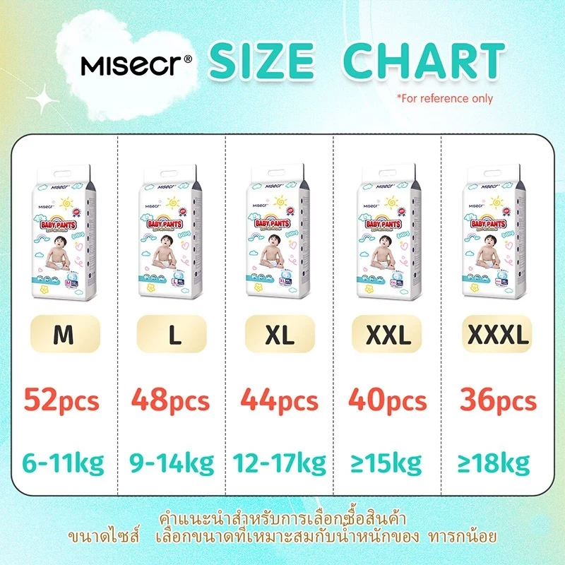 MISECR ผ้าอ้อมเด็กสำหรับเด็กชายและเด็กหญิง ผ้าอ้อมเด็กที่ระบายอากาศและป้องกันการรั่วซึม การดูดซับที่ดี แบบกางเกง XXL  40 ชิ้น